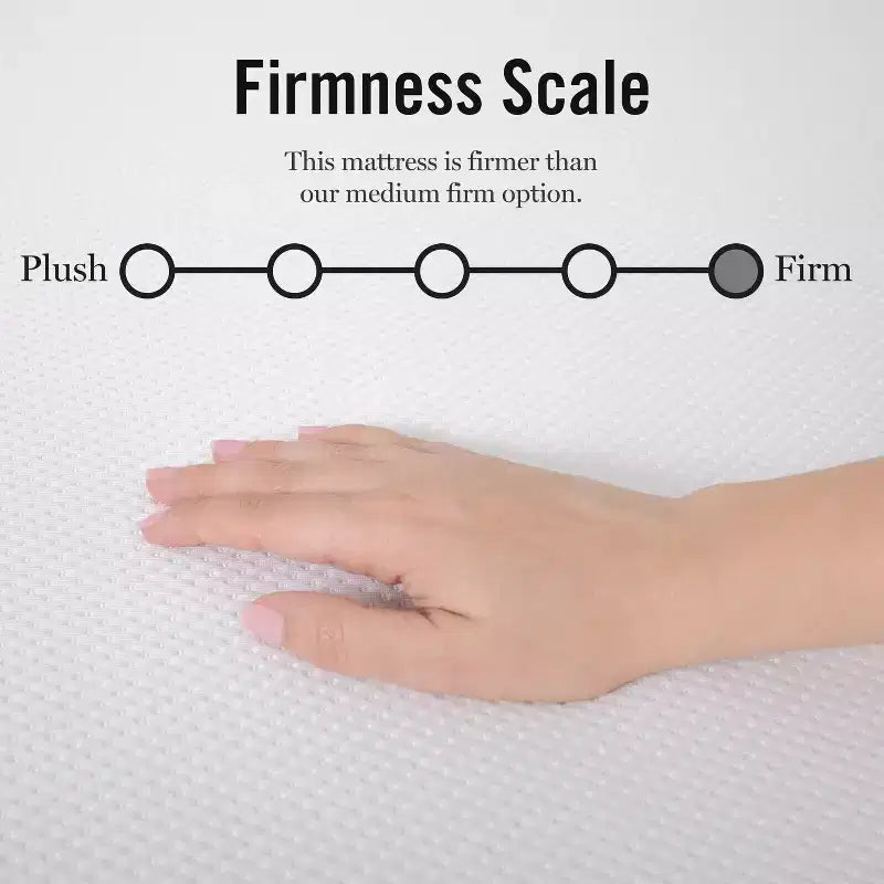 12-Inch Firm Hybrid Cooling Mattress with Pocket Springs & CoolWeave Knitted Top